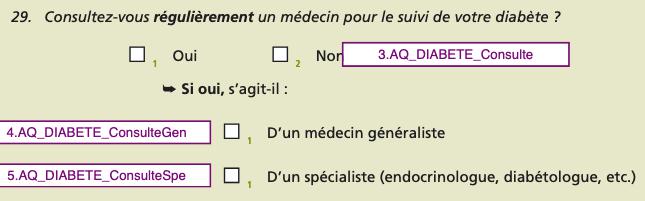 S- Question Consulte_Diabete
